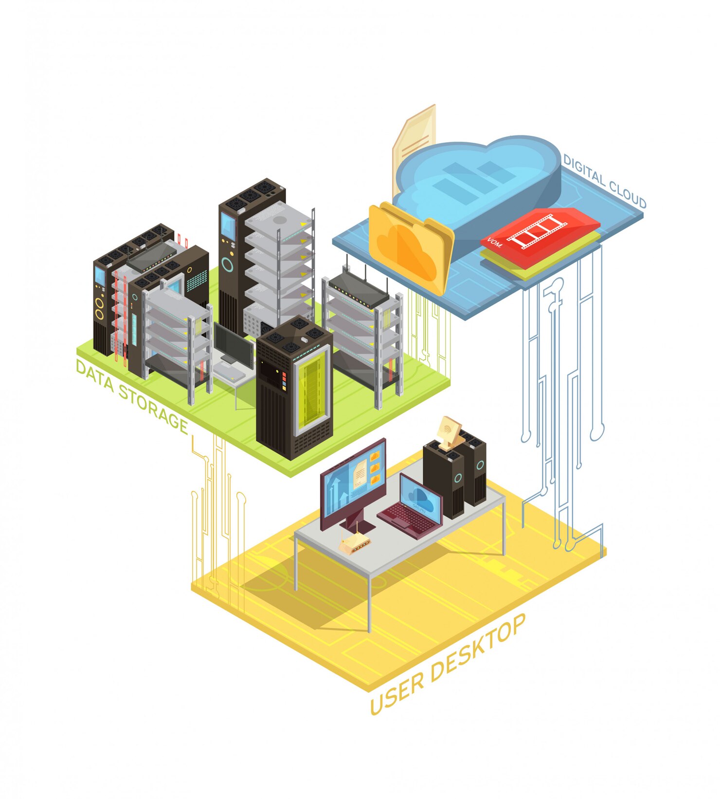 Network Hardware Infrastructure